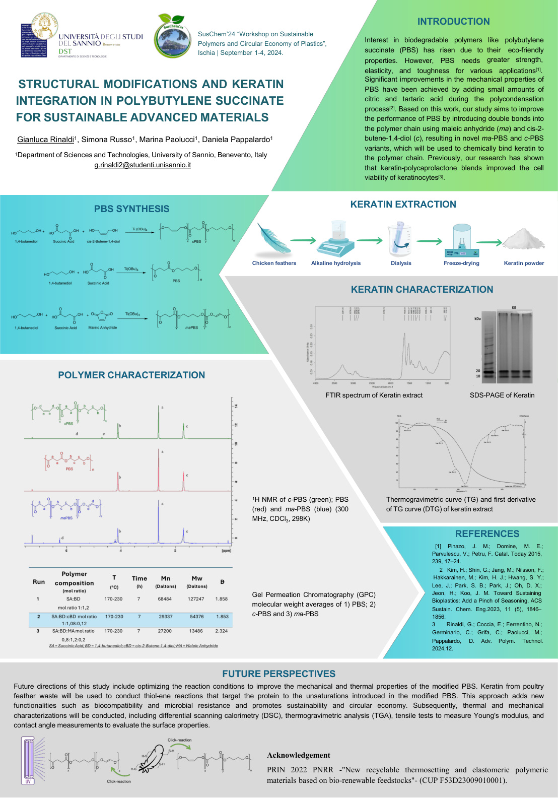 Poster preview for the Ischia SusChem contribution by Gianluca Rinaldi