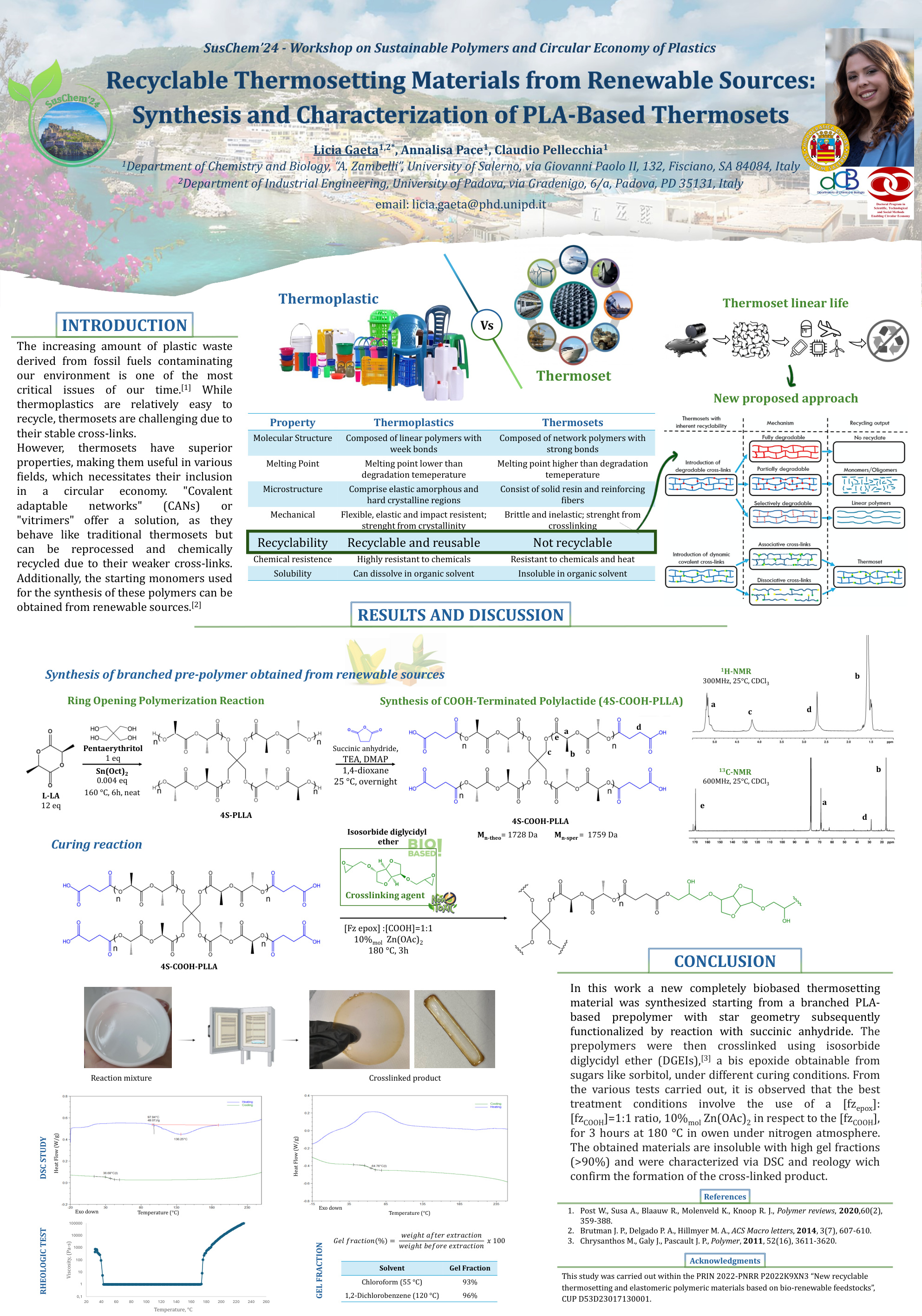 Poster preview for the Ischia SusChem contribution on recyclable thermosetting materials