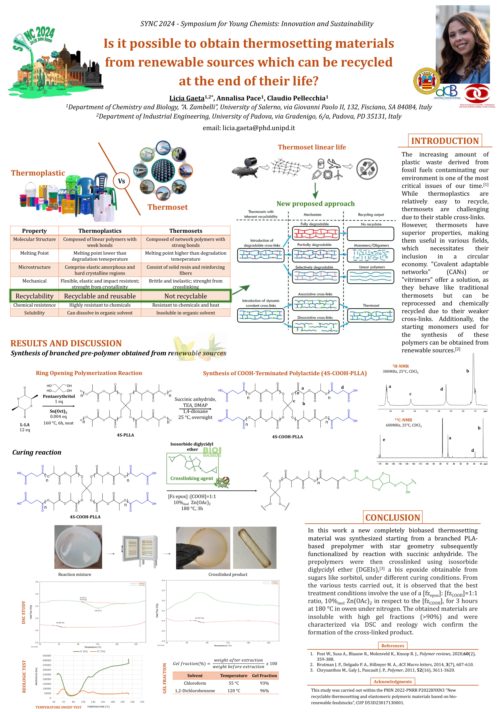 Poster preview for the SYNC 2024 contribution on recyclable thermosetting materials